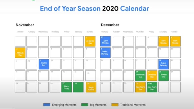 End of the year season calendar 2020