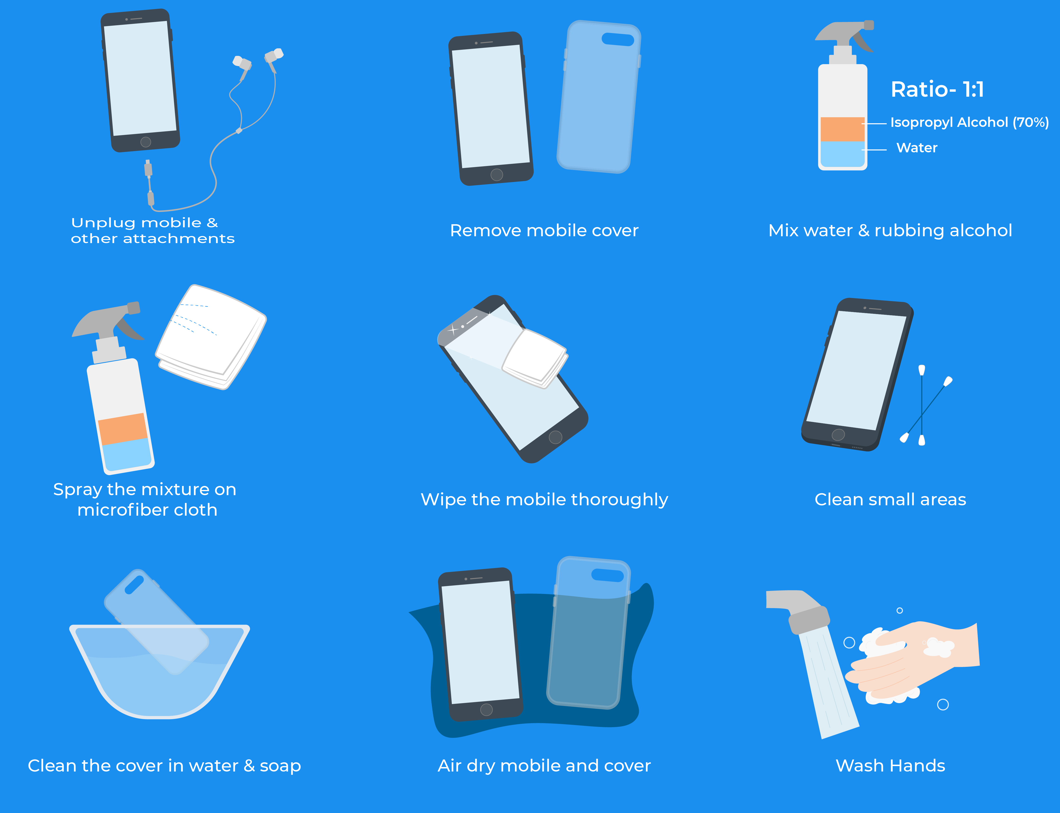 Blog featured image